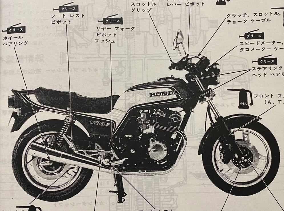 送料無料 CB750F/C CB750F/2/C インテグラ RC04 サービスマニュアル