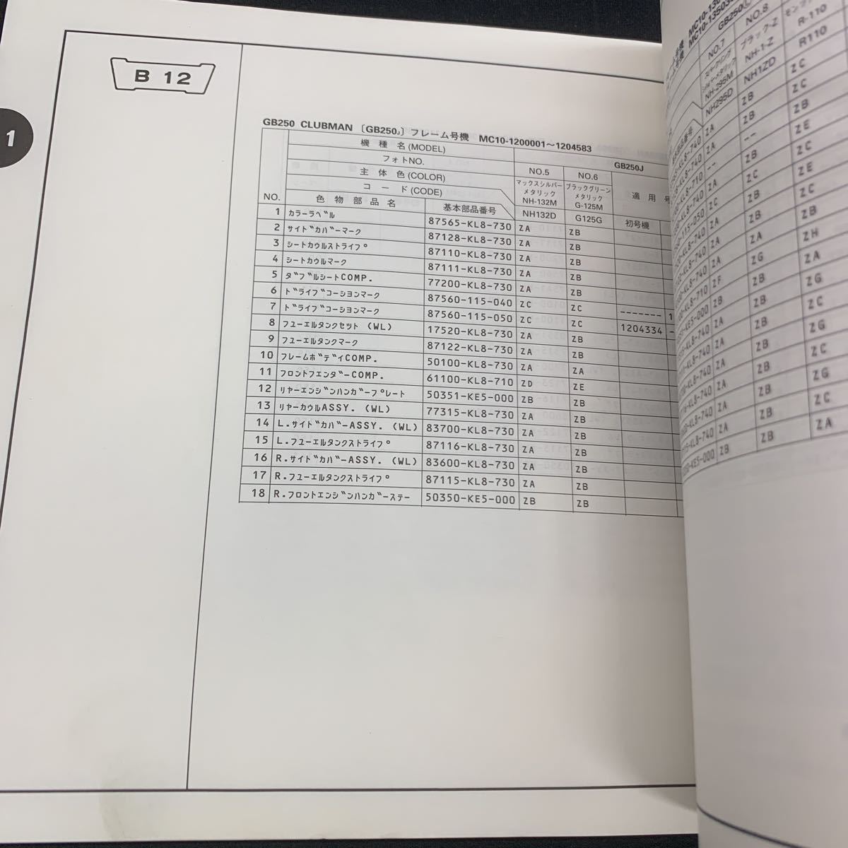 送料無料 パーツリスト ホンダ HONDA GB250 CLUBMAN クラブマン MC10