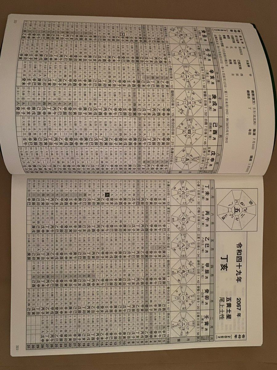 みんなの暦 運命の明鑑 万年暦 改訂版Ⅱ｜Yahoo!フリマ（旧PayPayフリマ）