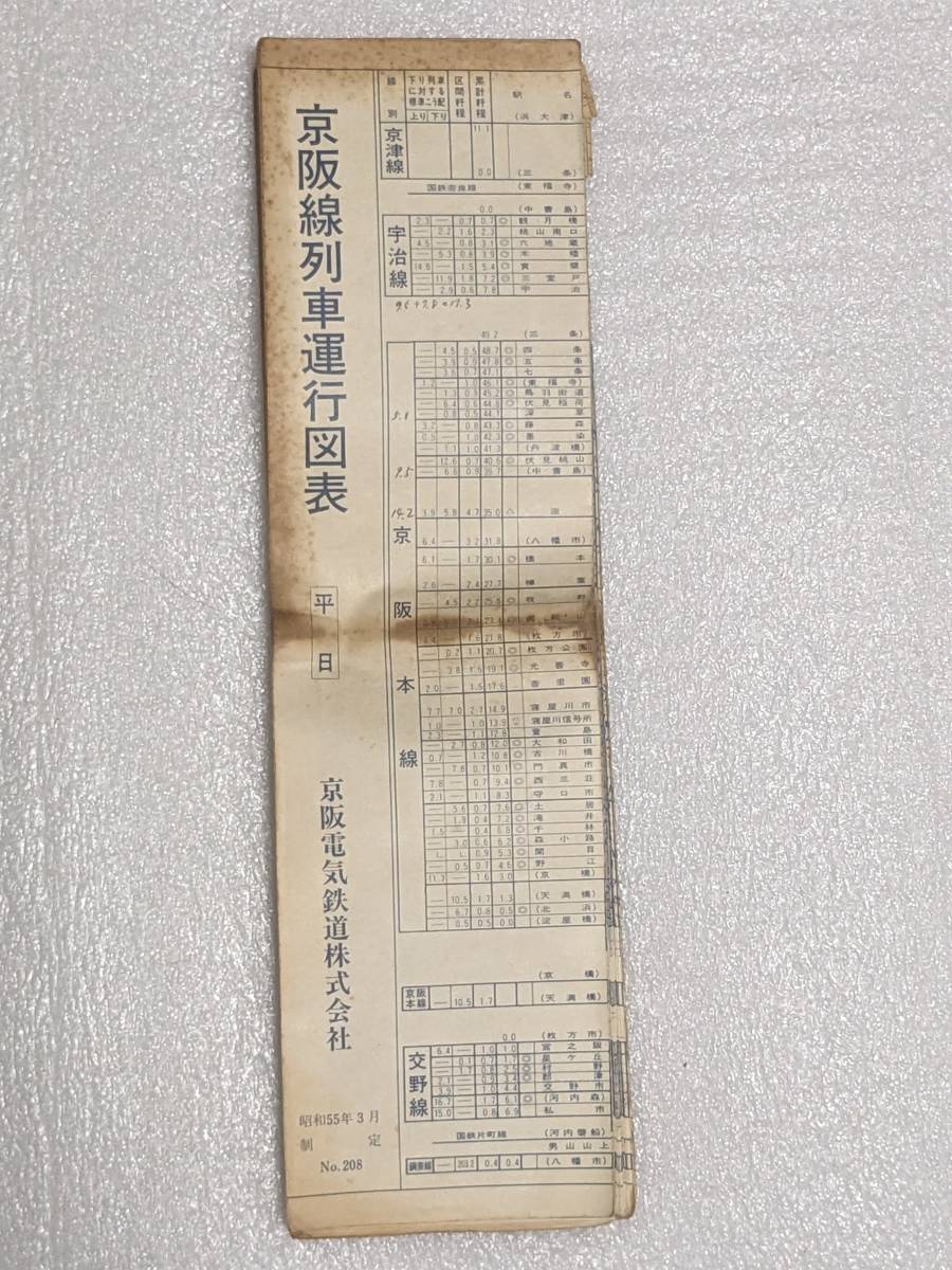 Yahoo!オークション - 『京阪線 列車運行図表』平日 昭和55年3月制定《
