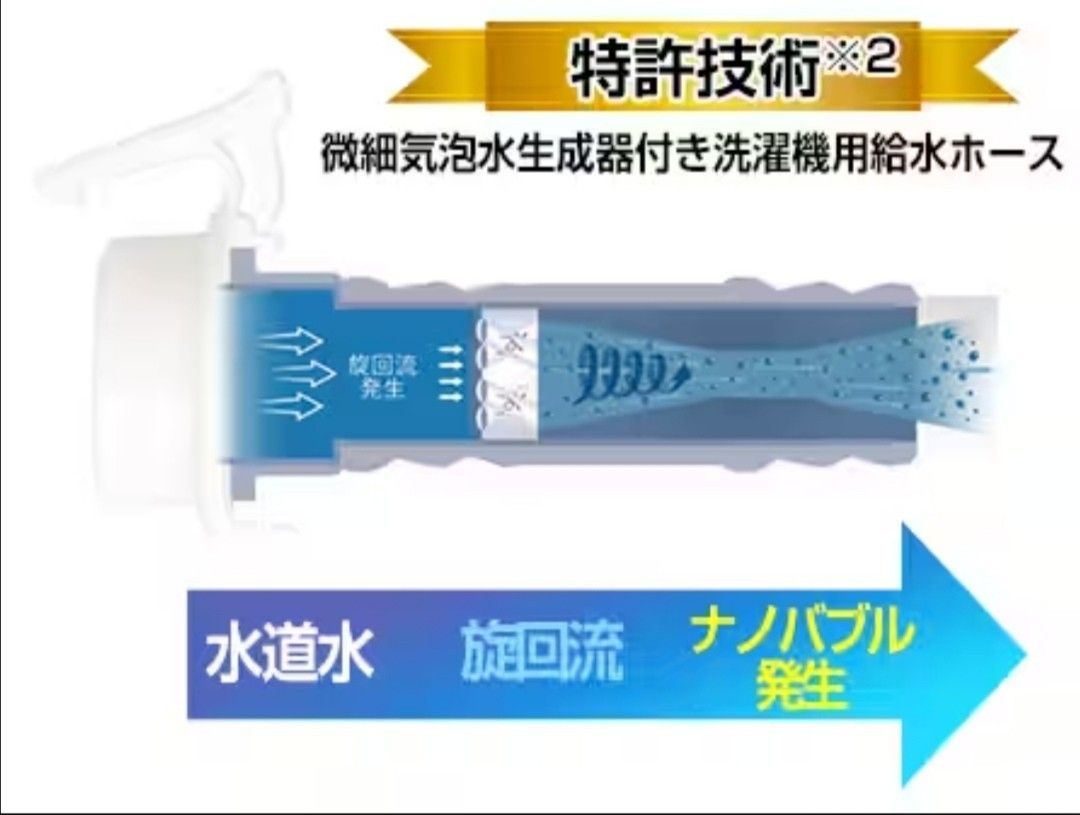 新品未使用 アラミック シルキーナノバブル洗濯ホース ホワイト JLH
