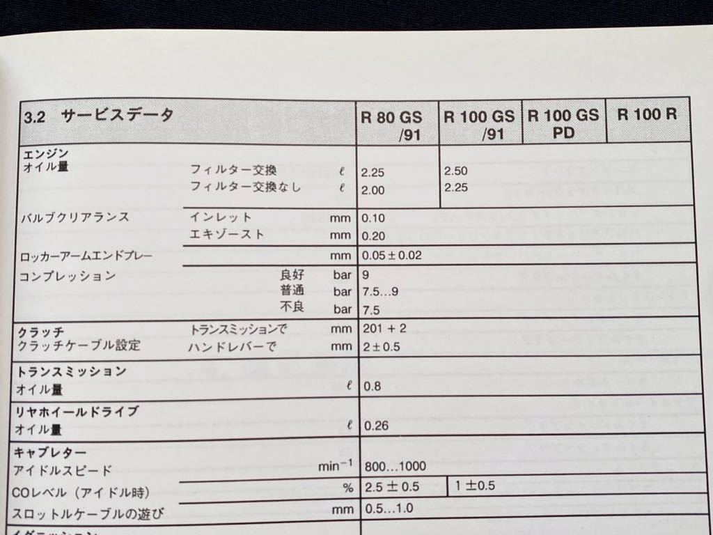 送料込み BMW Japan 純正 日本語 リペアマニュアル サービスマニュアル