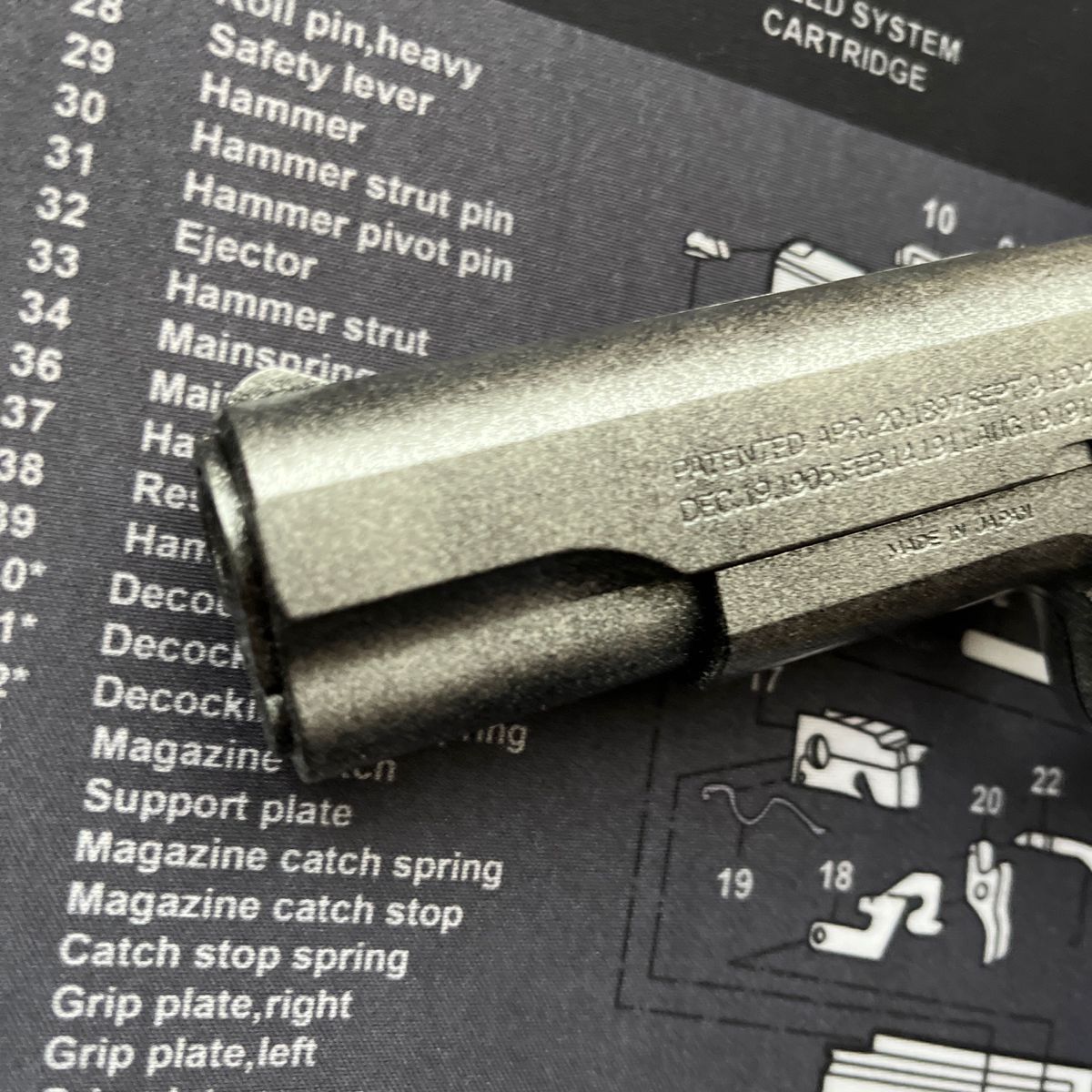 東京マルイ コルトガバメント M1911 リアルダメージ塗装｜Yahoo!フリマ