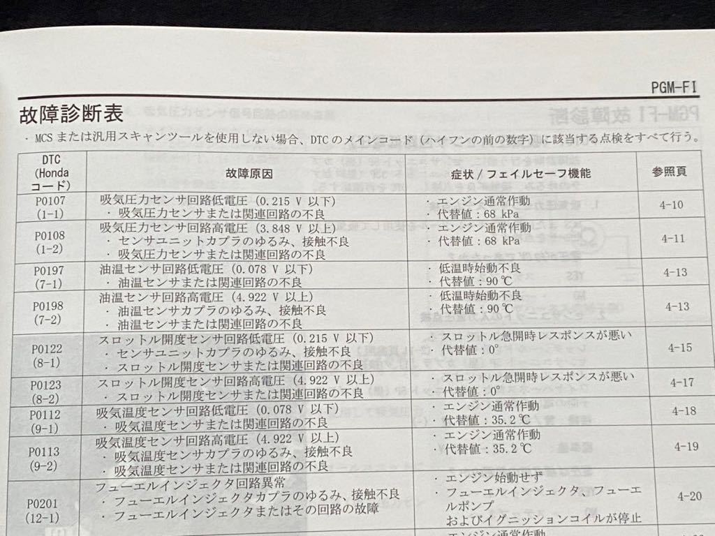 送料込み スーパーカブ C125 C125/K［2BJ-JA48］サービスマニュアル