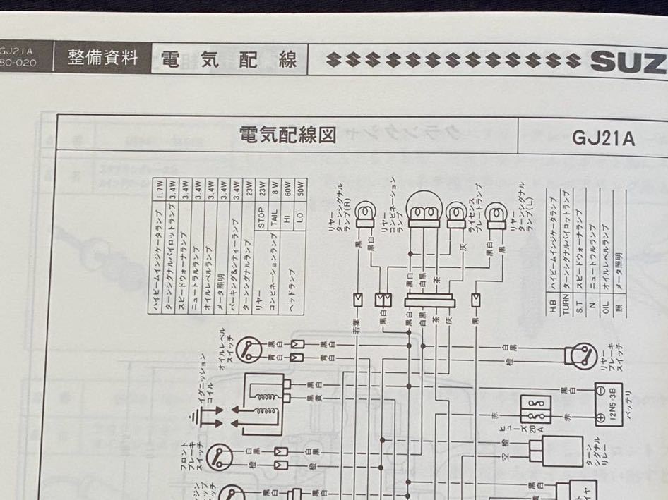 送料込み RG250Γ GJ21A 初期型 RG250ガンマ サービスガイド サービス