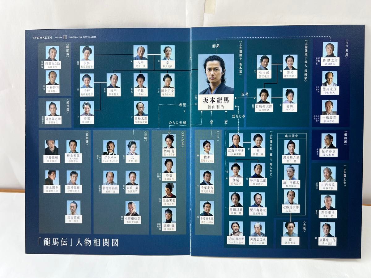 NHK大河ドラマ 龍馬伝 完全版 Blu-ray BOX 3 〈3枚組〉｜Yahoo!フリマ
