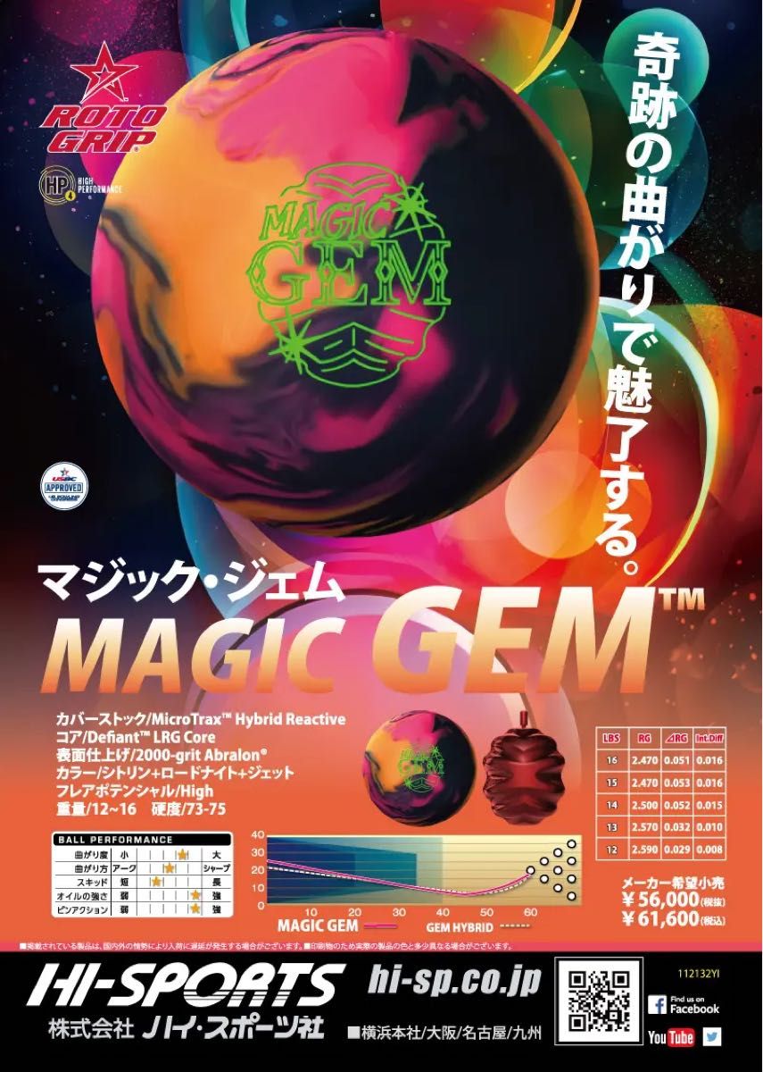 送料込み【新品】ジェム・ブラックダイヤモンドロトグリップ15ポンド3