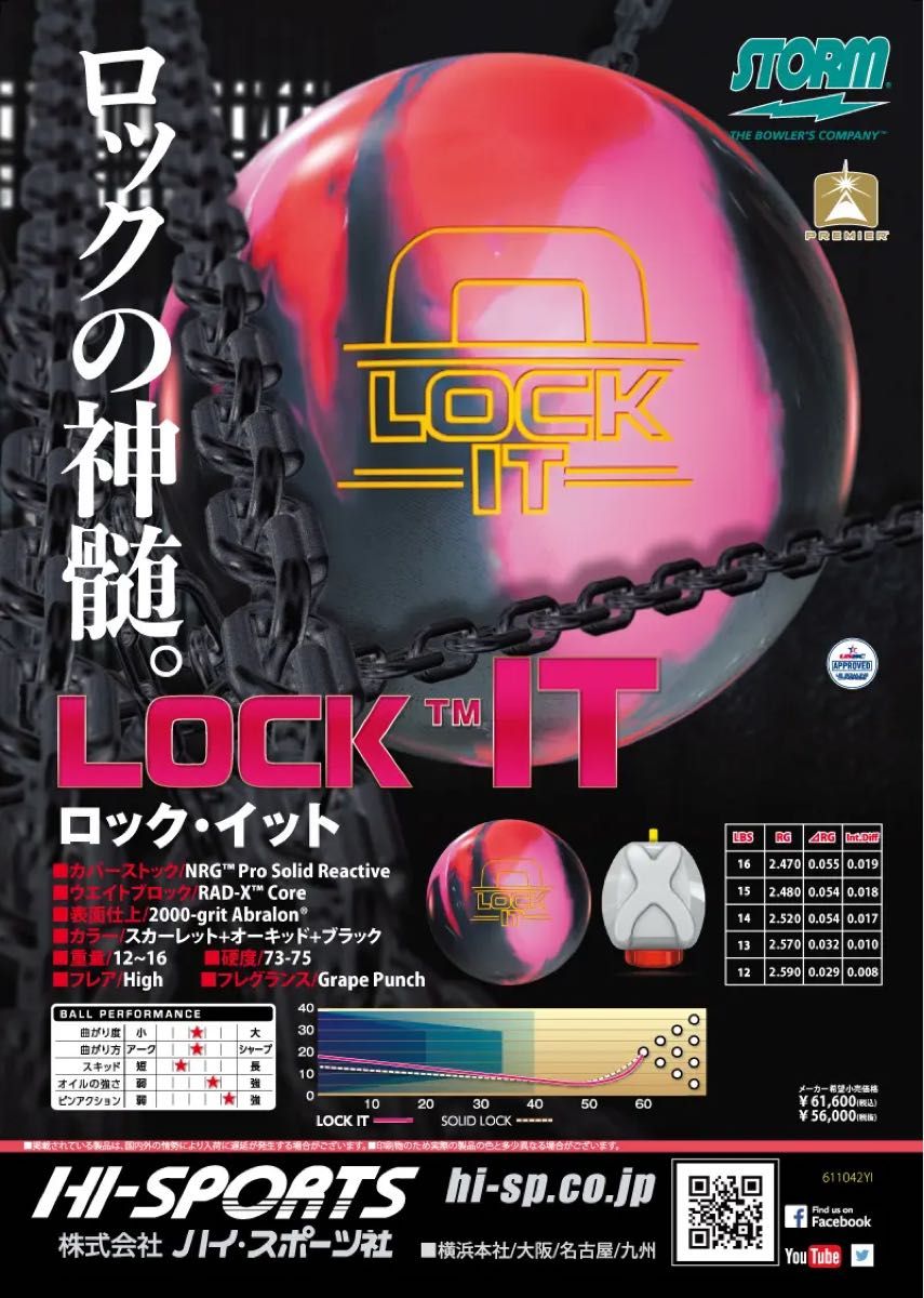 送料込み【新品】ロック・イット ストーム 15ポンド3オンス 1｜Yahoo