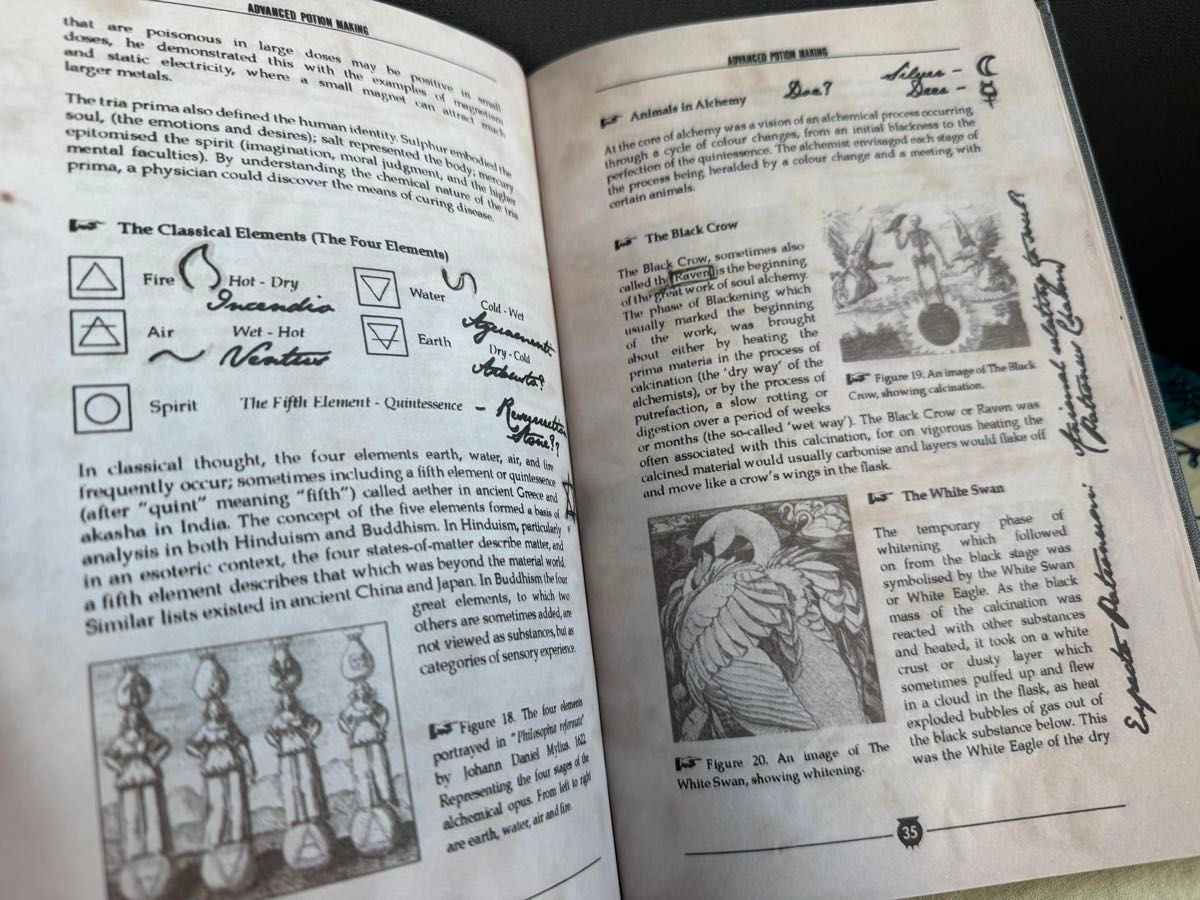 未使用品】 ハリーポッター 魔法薬学 教科書 中身入り スネイプ