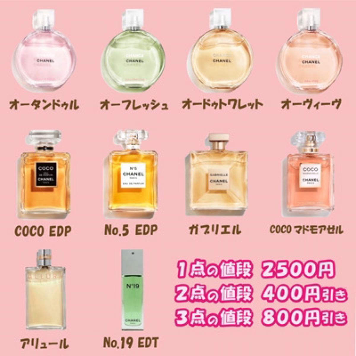 GUCCI グッチ エンヴィ EDT 5ml 天香香水｜Yahoo!フリマ（旧PayPayフリマ）