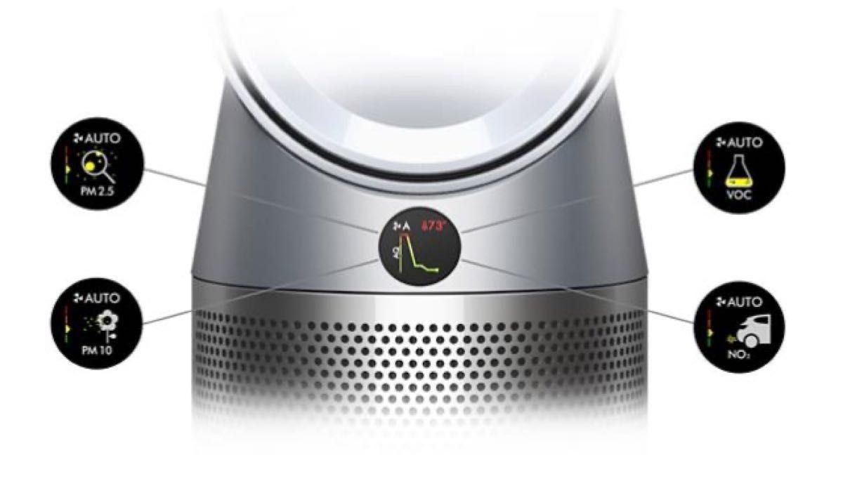 Dyson Pure Hot + Cool空気清浄ファンヒーター (HP04) ダイソン 扇風機