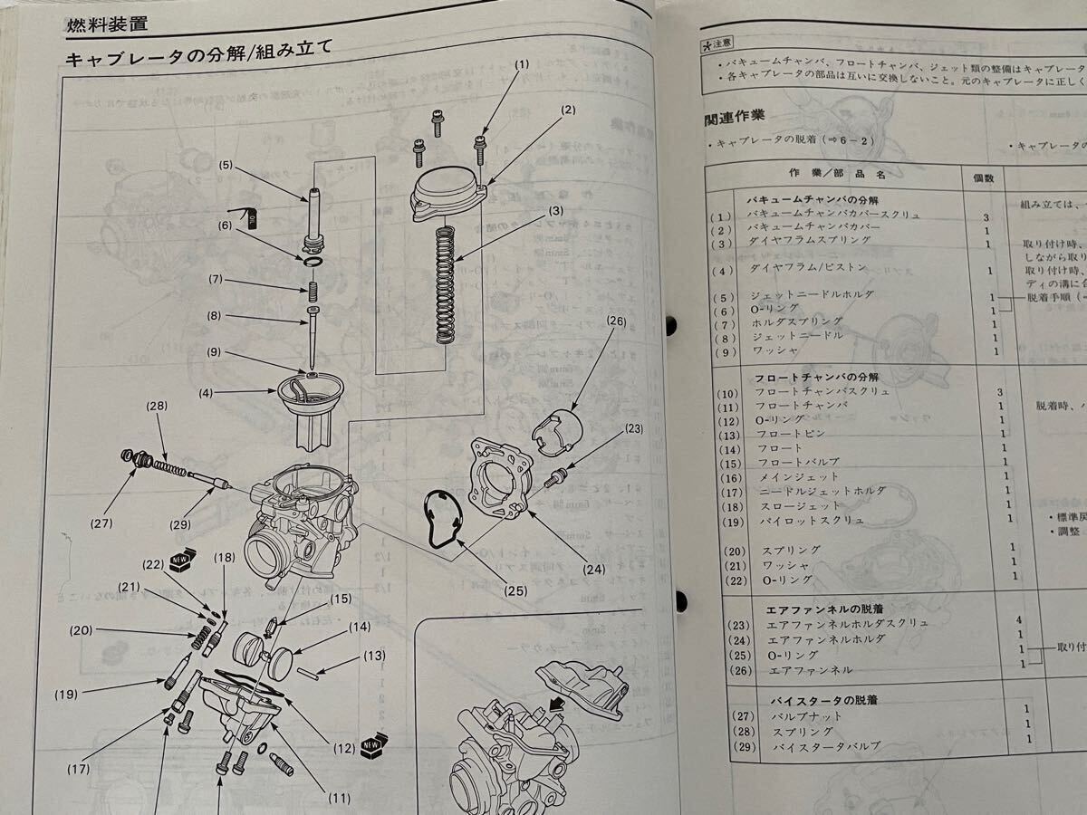 HONDA CB400 SUPER FOUR スーパーフォア NC31 サービスマニュアル 故障