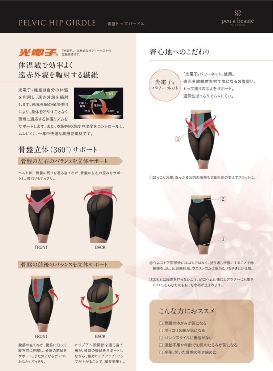 プウアボーテ 骨盤ヒップガードル 70｜Yahoo!フリマ（旧PayPayフリマ）