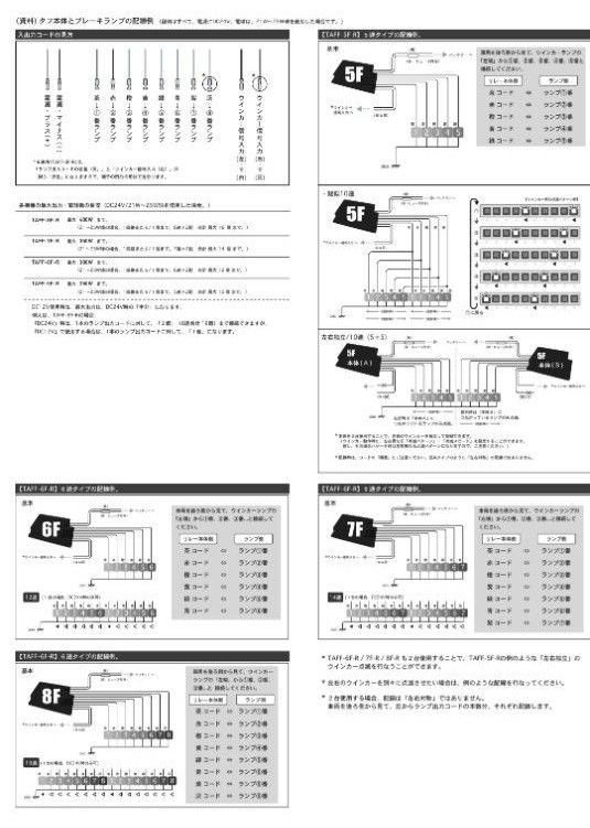 サムズ タフ 6連ウインカー用点滅リレー機｜Yahoo!フリマ（旧PayPay