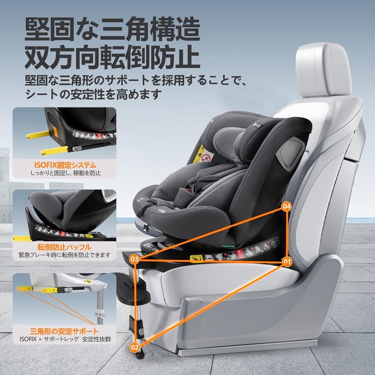 Vasacava チャイルドシート 新生児 isofix 回転式 360° リクライニング