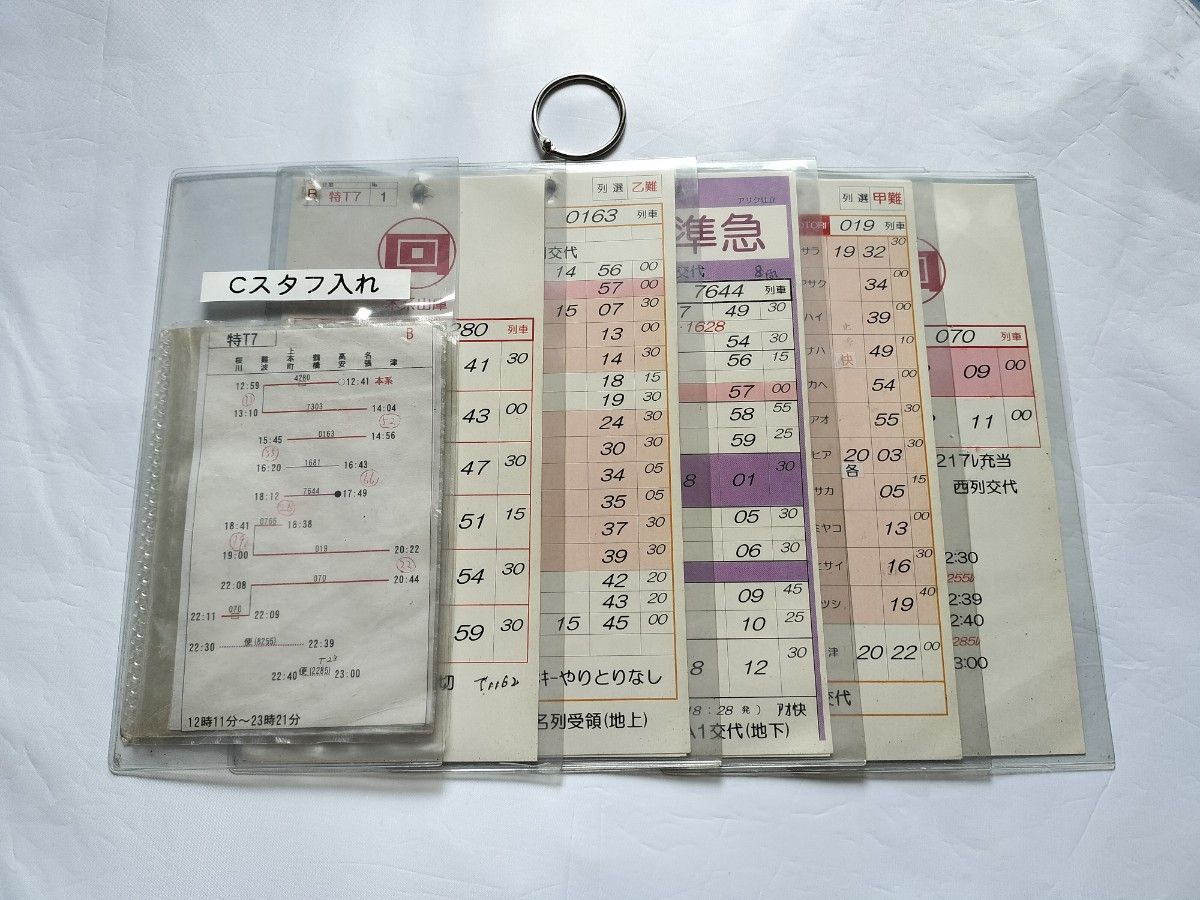 近鉄 運転士・車掌用 スタフ ひのとり アーバンライナー 8両区準