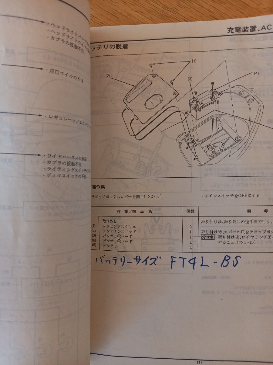 HONDA NS-1 サービスマニュアル m p s 整備書 配線図付｜Yahoo!フリマ
