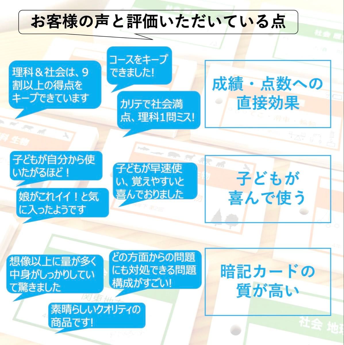 中学受験 暗記カード【5年下 国語1-4回】 予習シリーズ 組み分け対策