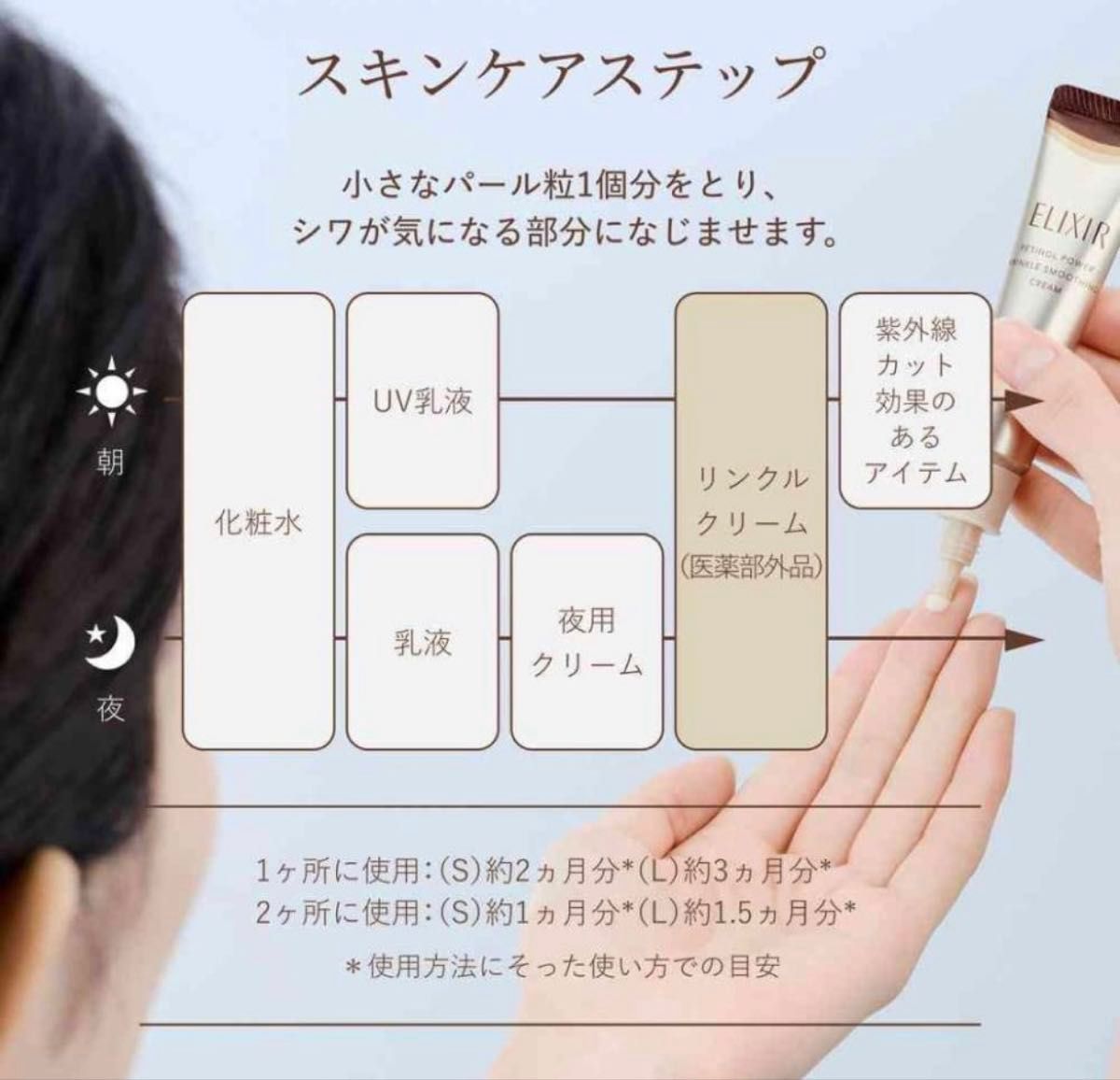 新品・正規品〉 新リンクルクリーム ELIXIR ／エリクシール レチノ
