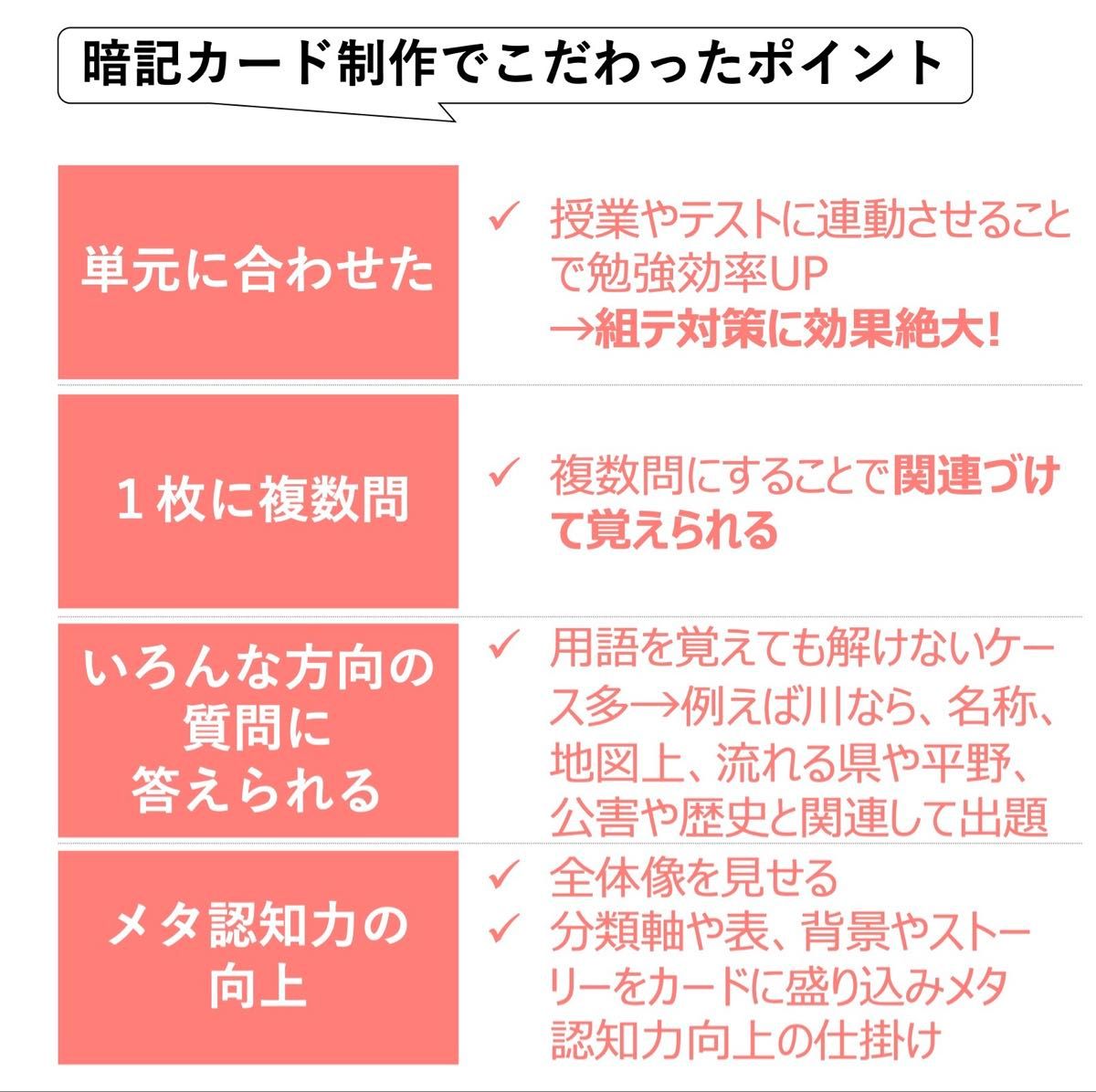 中学受験 暗記カード【4年下 理社国16-18回】 予習シリーズ 組み分け
