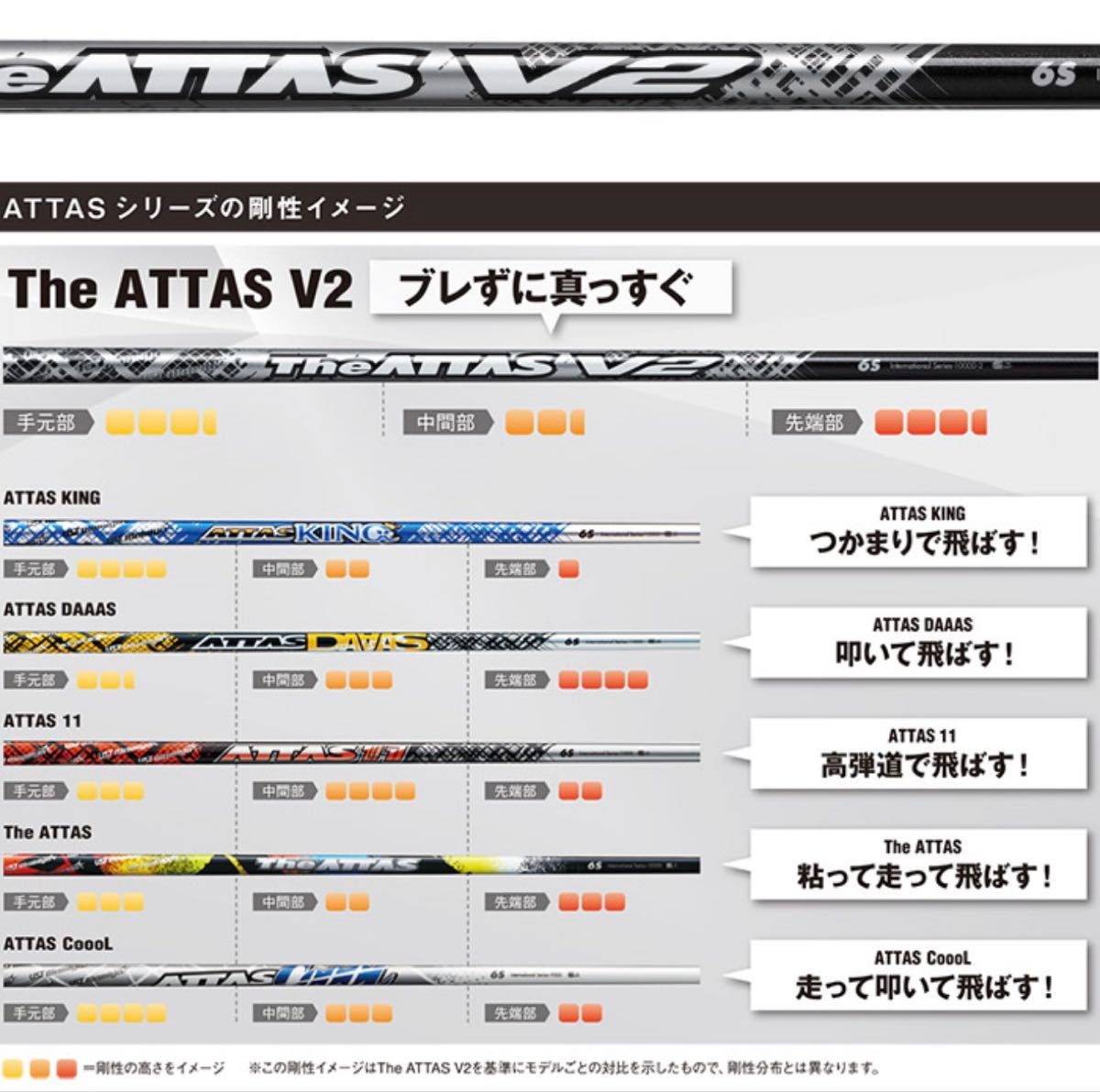 The ATTAS V2 6X ドライバー用 シャフト ジアッタス 6X 互換