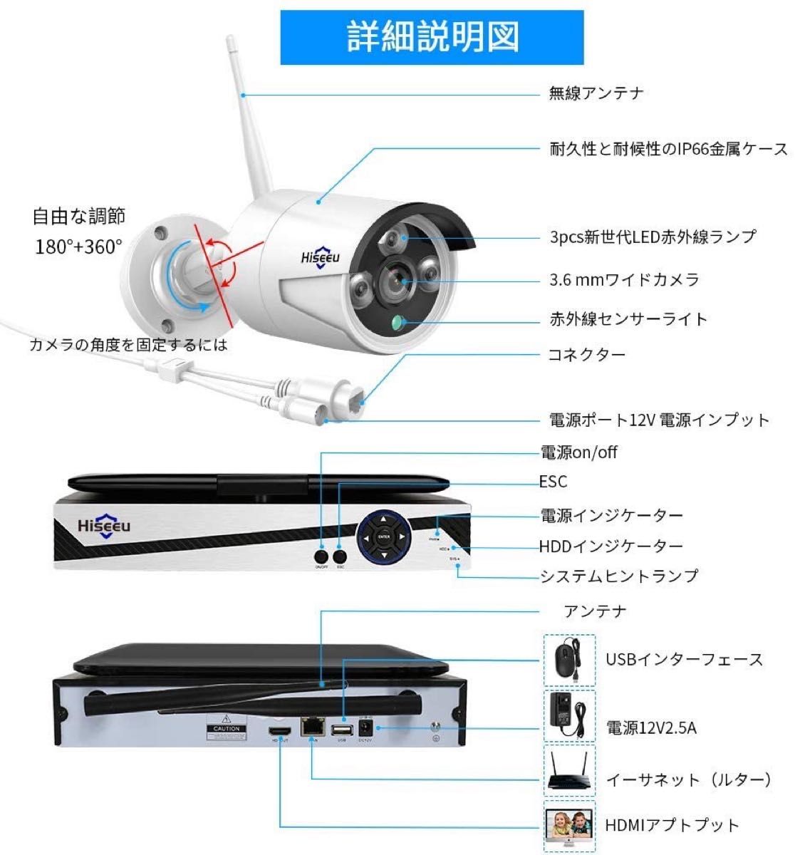 Aランク】モニター付き 1TBHDD内蔵NVR 500万画素カメラ4台セット 防犯