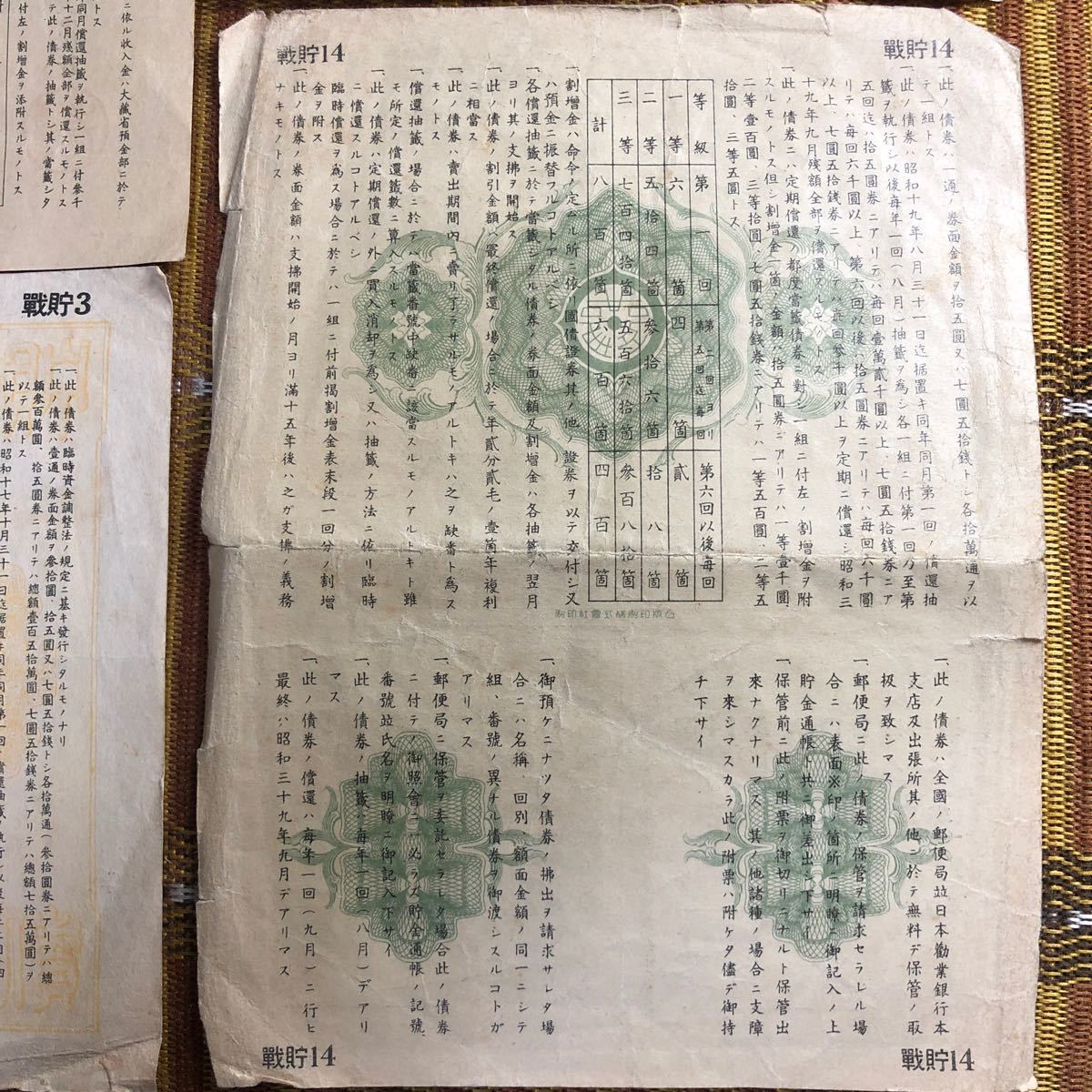 大東亜戦争の資金調達や論功行賞など 5種の証券（割増金付戦時貯蓄債券