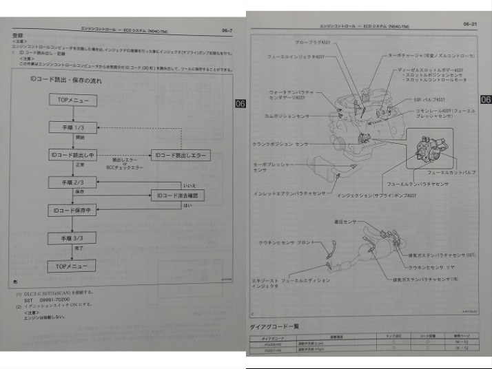 ダイナ トヨエース(DPNR) 新型車解説書 修理書 配線図集 (XZU308系 348