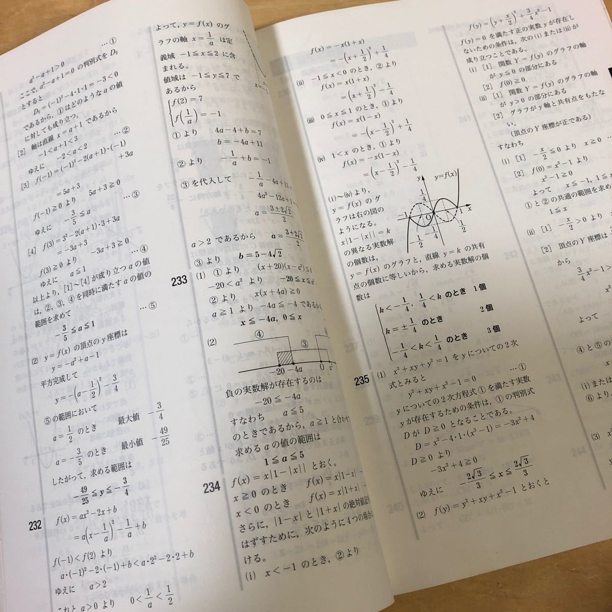 2冊セット 高校 数字1＋A ハイプライム Hi-prime 高校数字 高校教科書