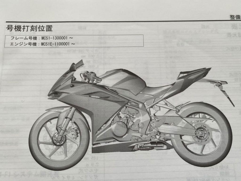 送料無料 2020 CBR250RR MC51 サービスマニュアル/CBR250RR/L(2BK-MC51