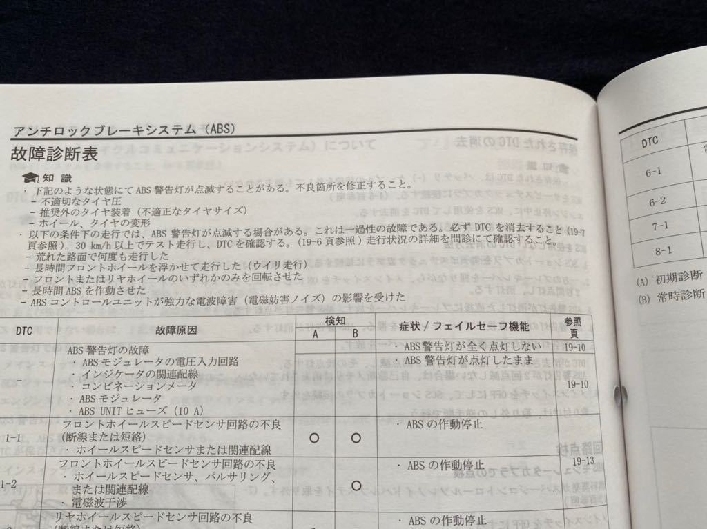 送料無料 2020 CBR250RR MC51 サービスマニュアル/CBR250RR/L(2BK-MC51