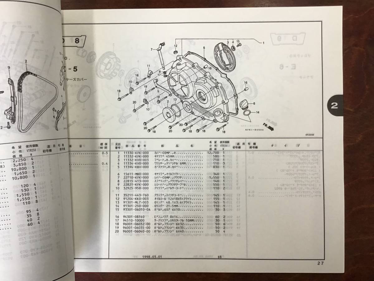 HONDA VTR VTR250 パーツリスト 2版 MC33-100 ② ホンダ｜Yahoo!フリマ