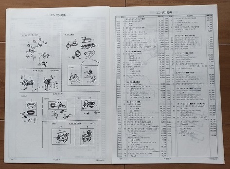 ローバーミニ (99X# XN12#) 昭和62年8月～ パーツカタログ抜粋11ページ