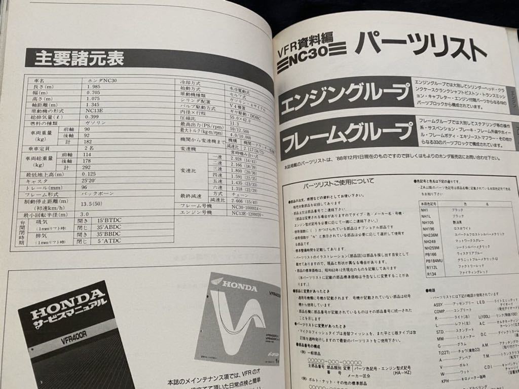 送料無料 ホンダ VFR400R NC30/試乗/HRC SP400 レーシング/開発