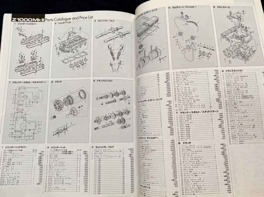 送料無料 Z1000MK2 純正 パーツリスト Z1000/A3/A3A/A4 日本語 検