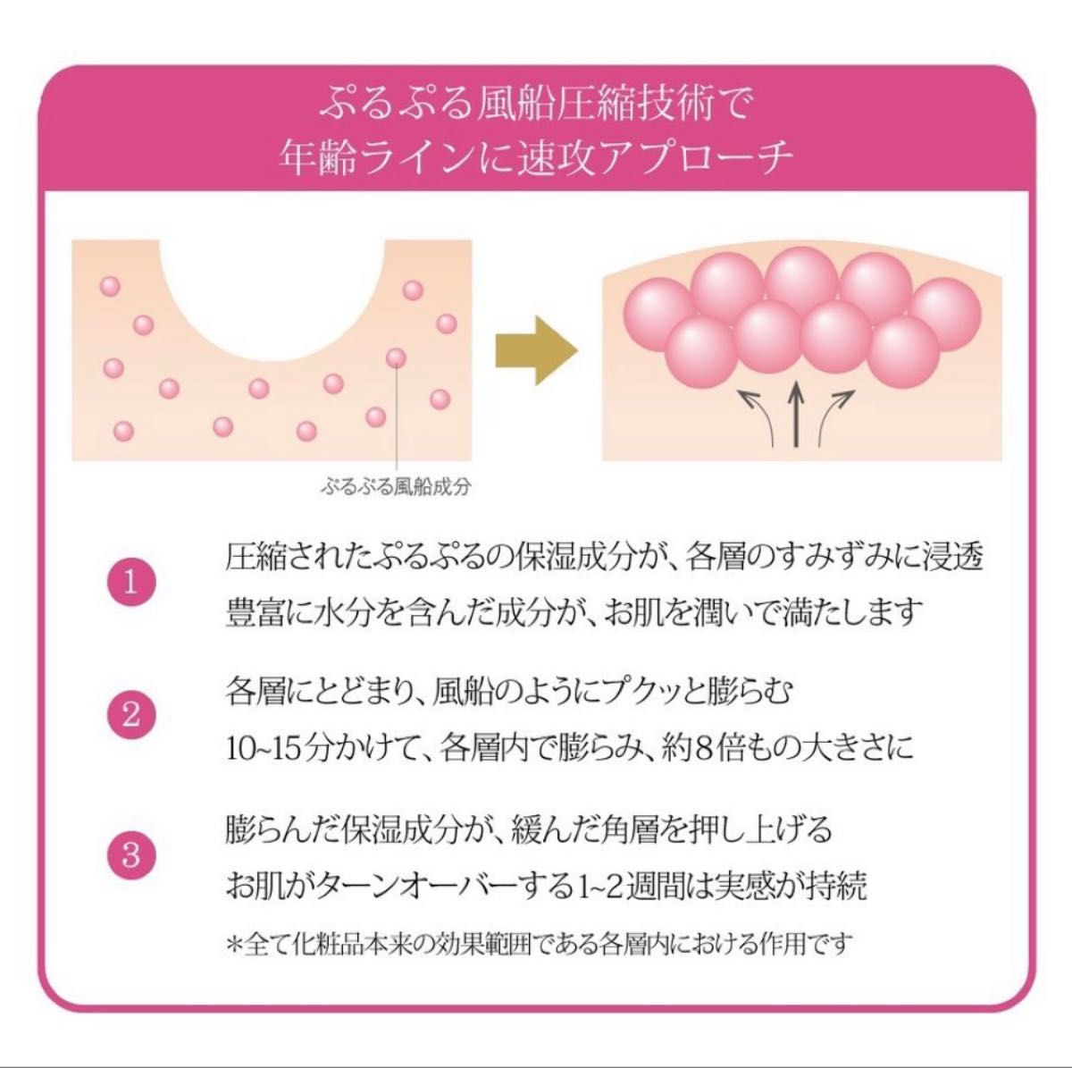 新品未使用】ロージードロップ パーフェクトストレッチシート 2箱