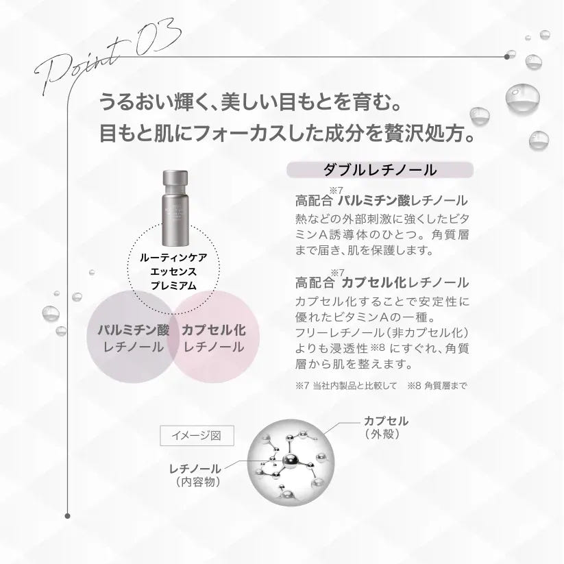 目元クリーム｜アクシージア ビューティーアイズ ルーティンケア