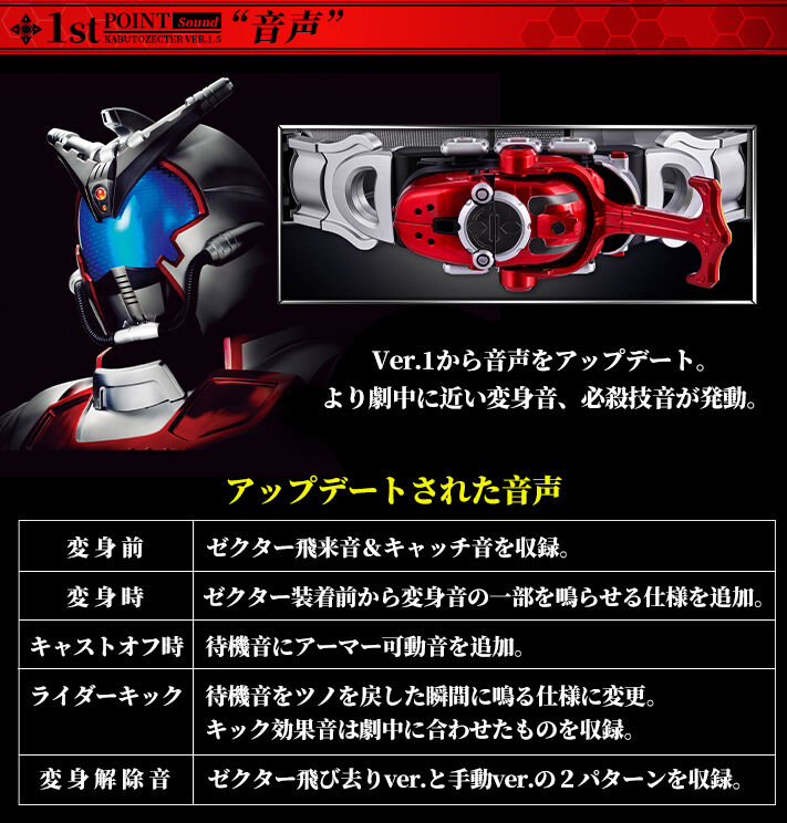 抽選販売】CSMカブトゼクターver.1.5 | 仮面ライダーカブト おもちゃ
