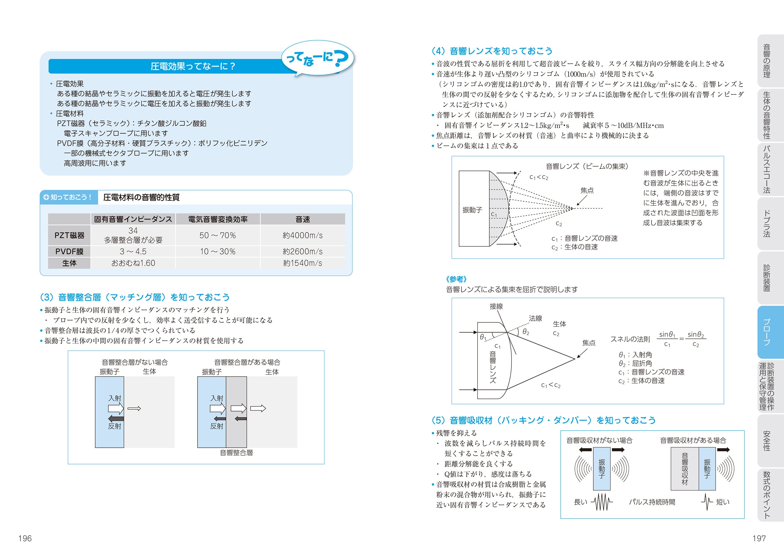 超音波検査士認定試験対策：基礎編【六訂版】 | MediFlex Online Store