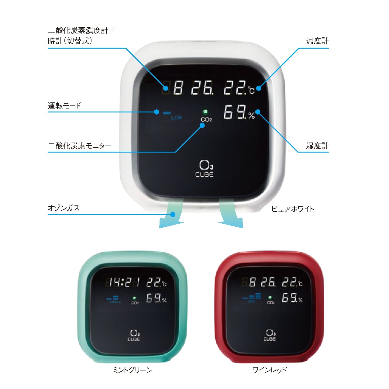 オゾン発生器【オースリーキューブ(O3 Cube)】 | mtecfuji