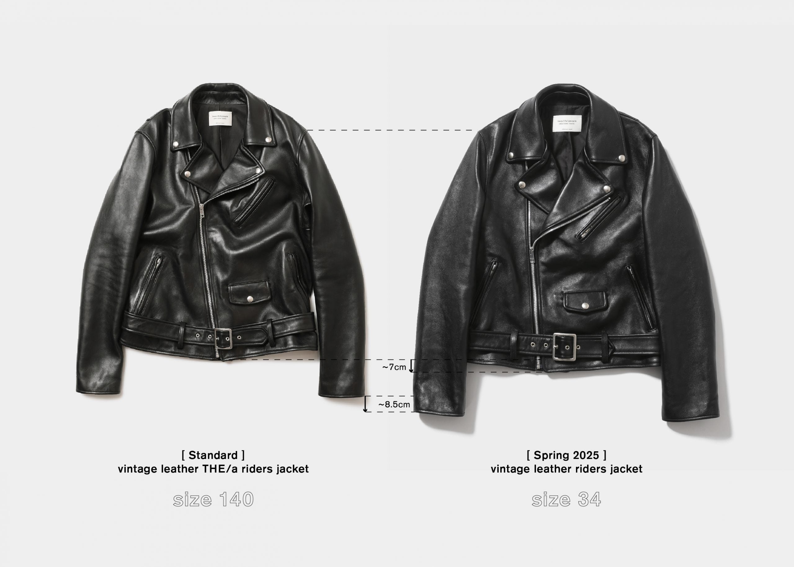 Riders Jacket Comparison – beautiful people online store