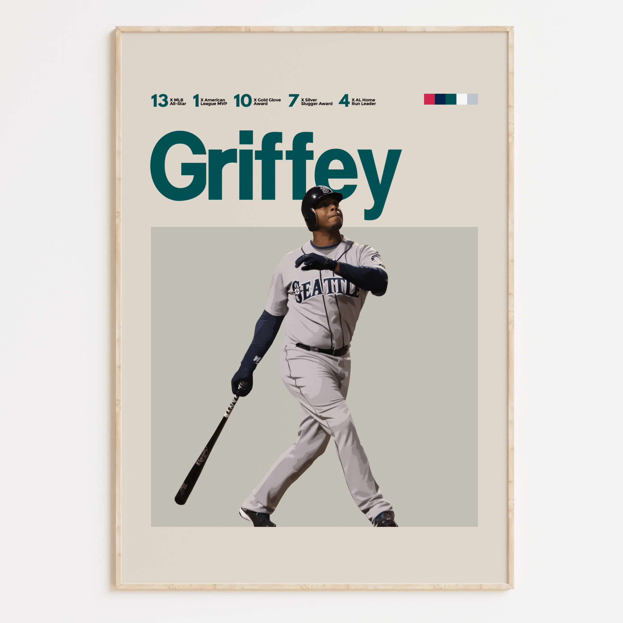 Ken Griffey Jr Poster - Seattle Mariners | BigWeekend Store