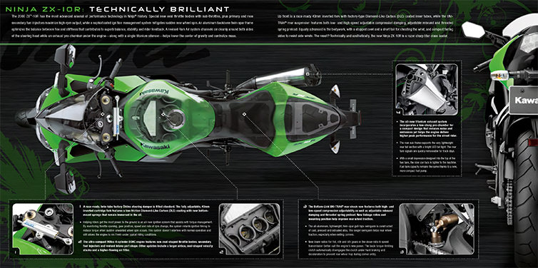 ZX-10R(ZX1000E)-since 2008- - バイクの系譜
