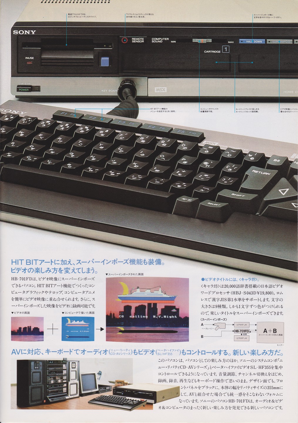 HB-701FD / HB-701 1984年12月 | ソニー坊やと呼ばれた男