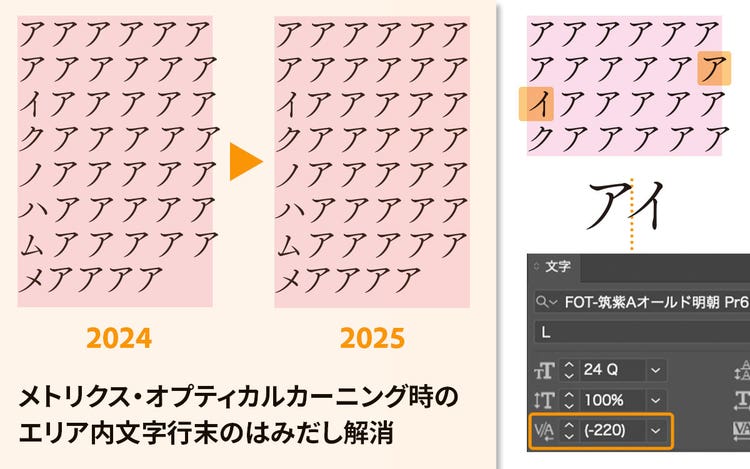 Illustratorでプロの組版品質をワンクリックで実現する、新しい文字