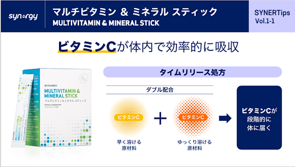 2月 2024 - シナジーワールドワイド ビジネスブログ