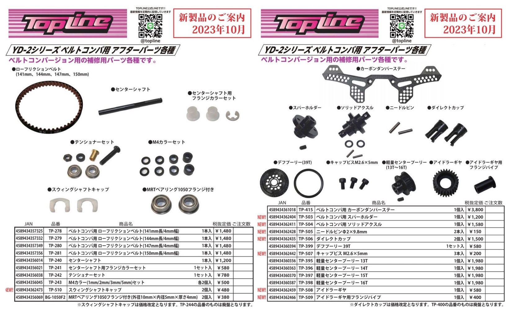 TOPLINE「YD-2シリーズ用ベルトコンバver.2.1」アフターパーツ発売