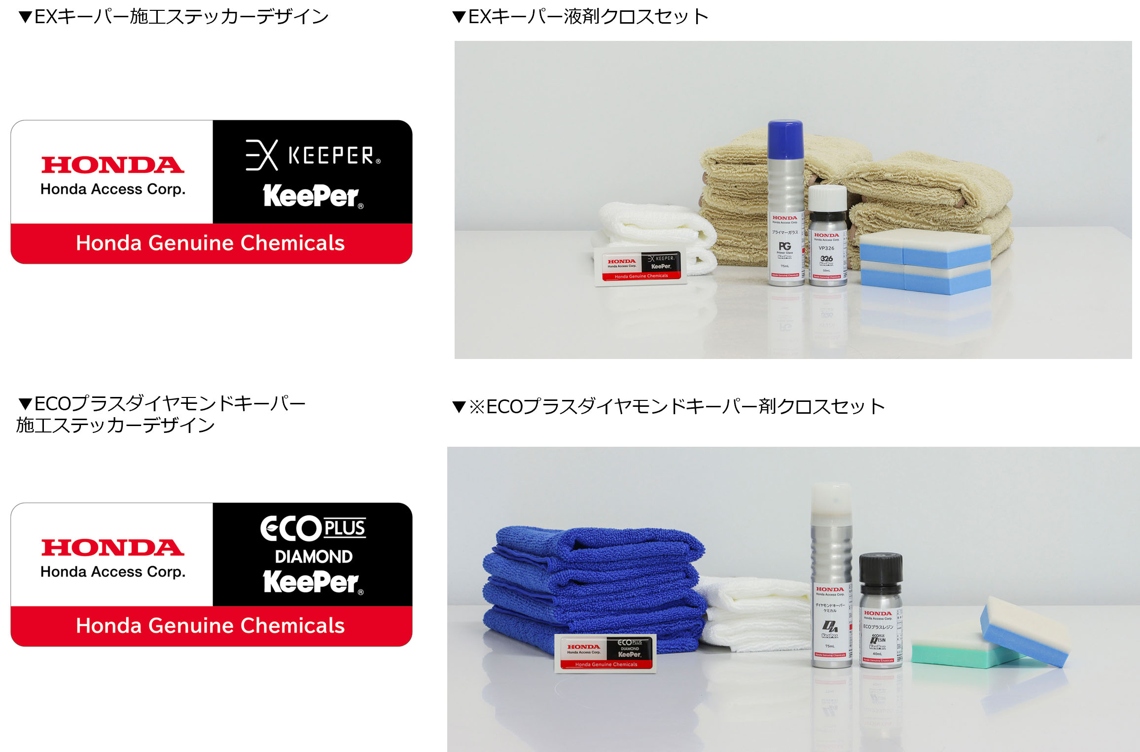 ホンダアクセス、KeePer技研の「KeePerコーティング」2種類をホンダ