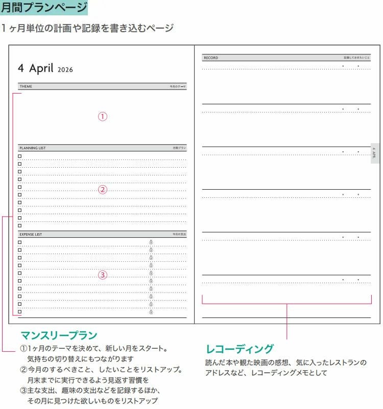 購入特典付！】 2026年 手帳 マークス MARK'S エディット EDiT B6変形