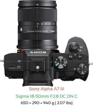 Sony A7 III Camera and Tamron 28-75mm F2.8 Di III Lens